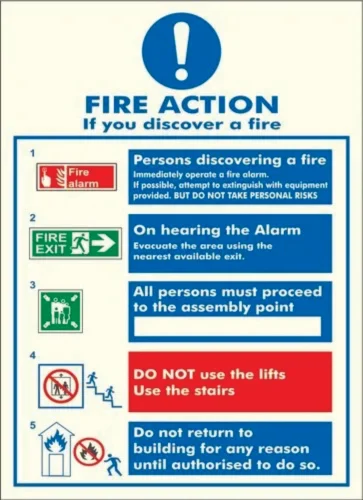 Fire Action Safety Signage